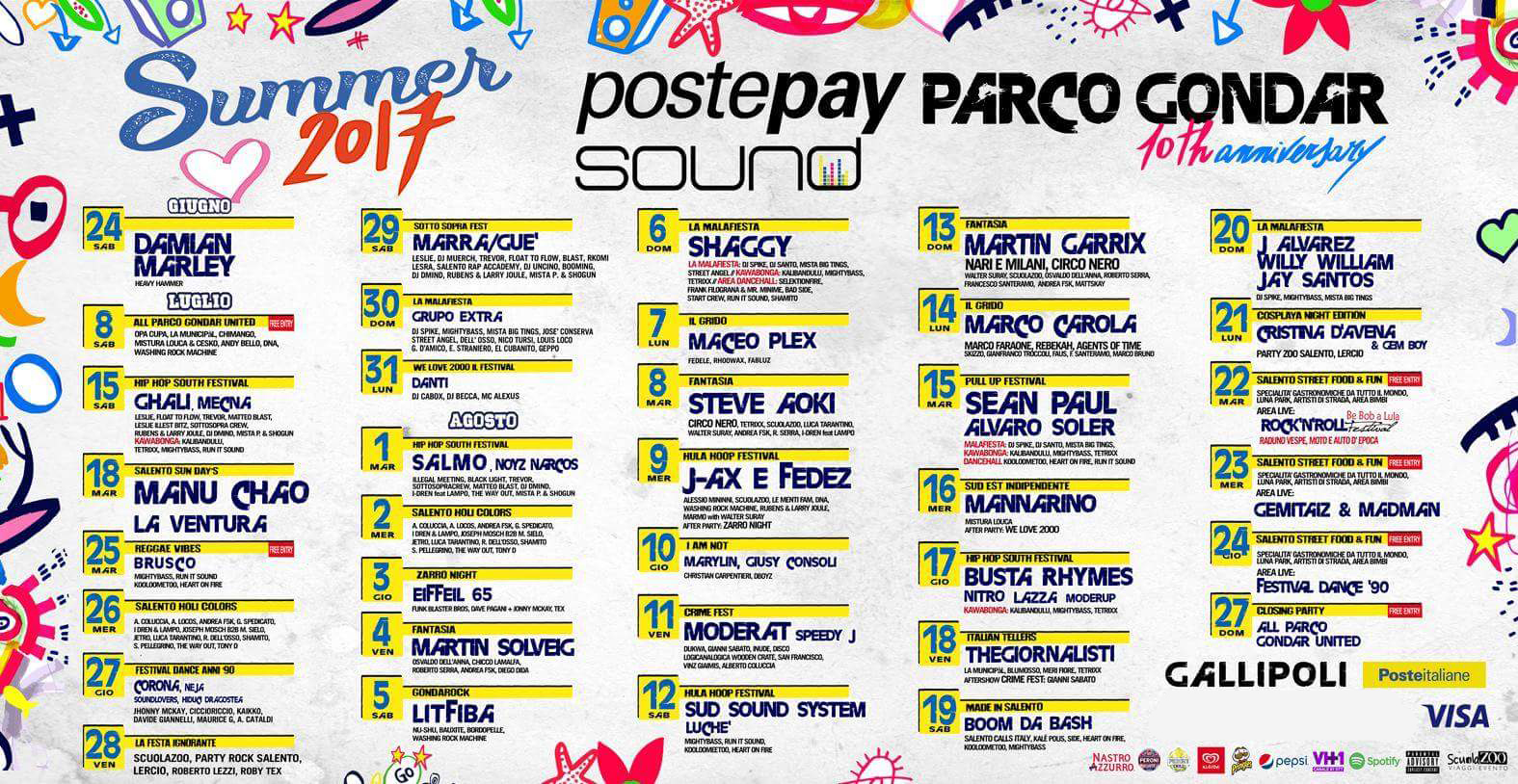 parco gondar 2017