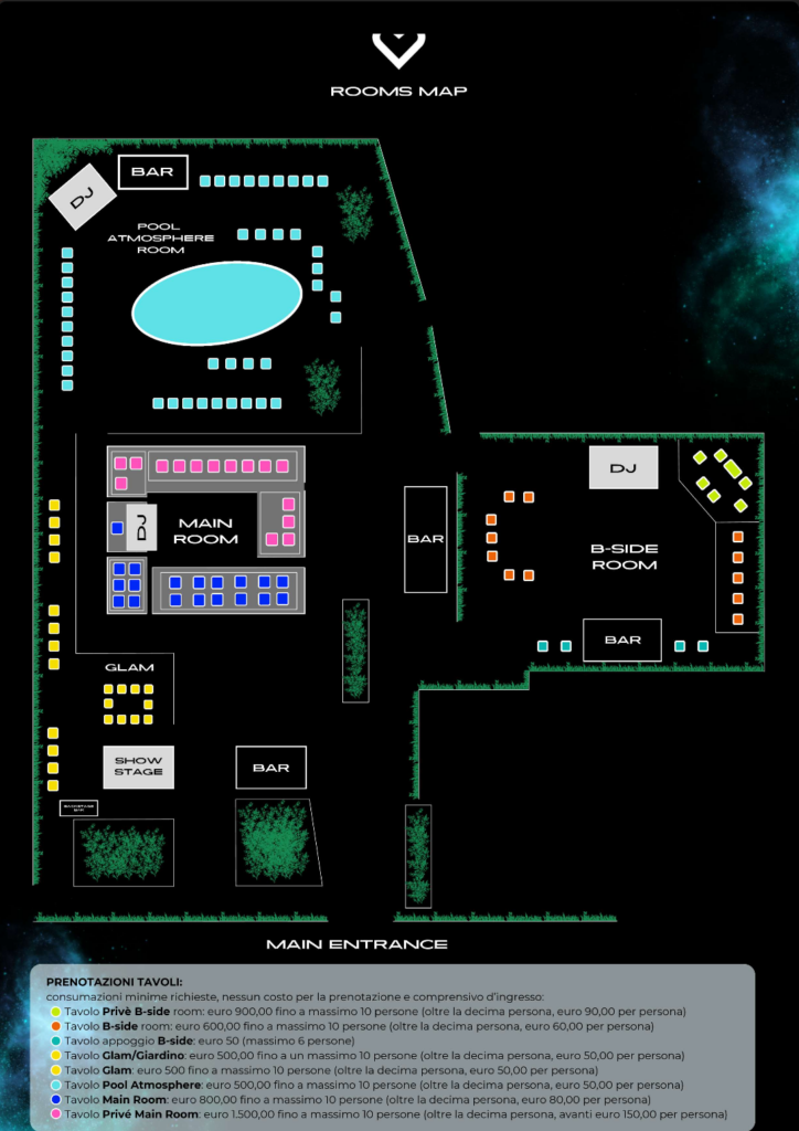 tavoli villa papeete milano marittima prenotazioni 3282345620